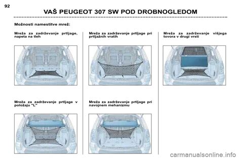 Ilustracija poškodovanega kabla v prtljažnih vratih