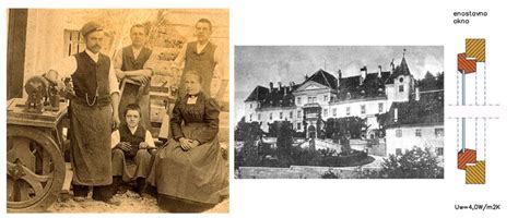 zgodovina podjetja Volvo