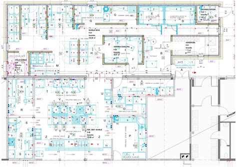 Diagram varnostnih elementov v hotelu
