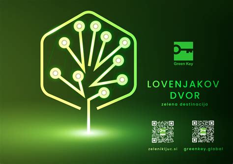 Zeleni ključ certifikat