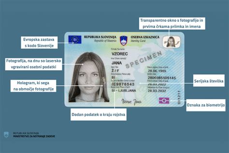 Ilustracija osebne izkaznice