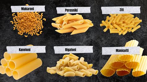 Diagram, ki ponazarja različne vrste piškotkov in njihove funkcije