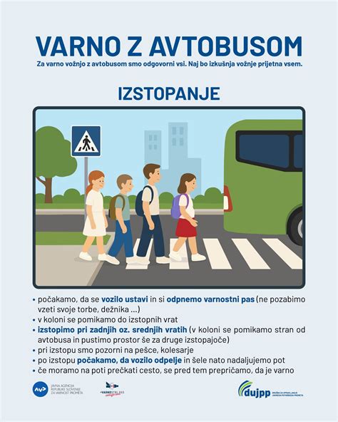 Infografika o zmanjšanju CO2 pri potovanju z avtobusom