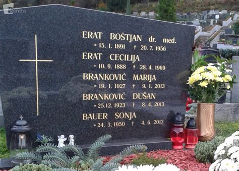 Nagrobnik v stilu historicizma na Dunajskem osrednjem pokopališču