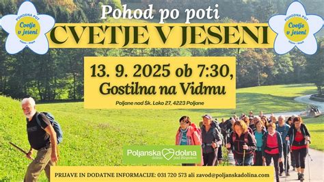 Karta okolice Domačije Vodnik s poudarjenimi turističnimi točkami