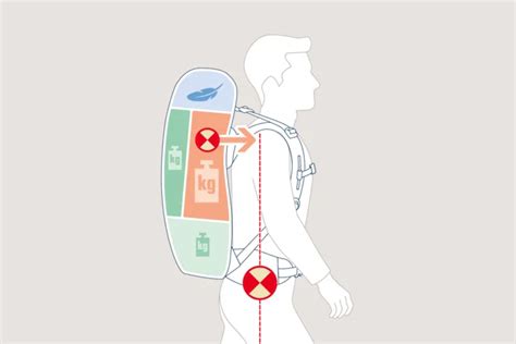 Ilustracija starega pohodniškega nahrbtnika