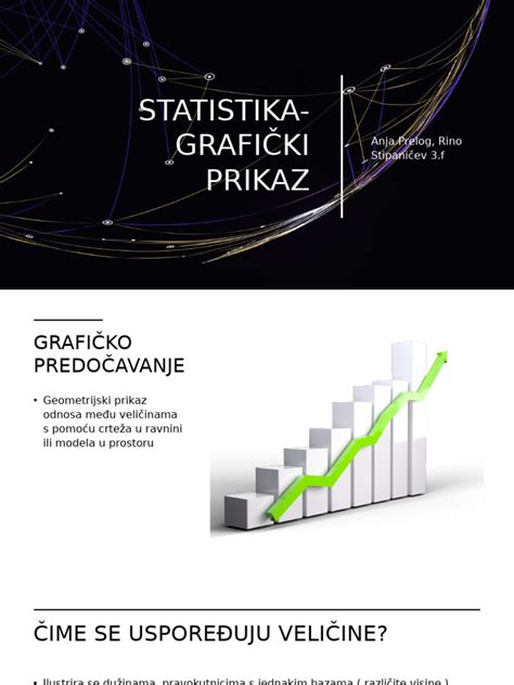 Grafički prikaz rezultata setova na Evropskom prvenstvu