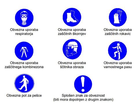 Simbol za varnostni pregled na letališču