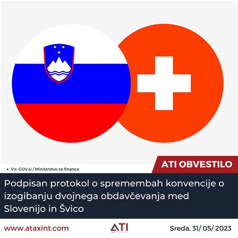 Zemljevid držav s sporazumi o izogibanju dvojnega obdavčevanja s Slovenijo