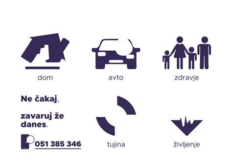 Simbol potovalnega zavarovanja