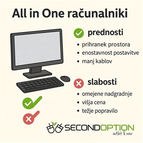 Infografika: Prednosti in slabosti Loški Food