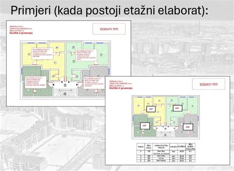 Shematski prikaz posestva z označenimi hišo, skednjem, hlevi, vrtovi in areno.