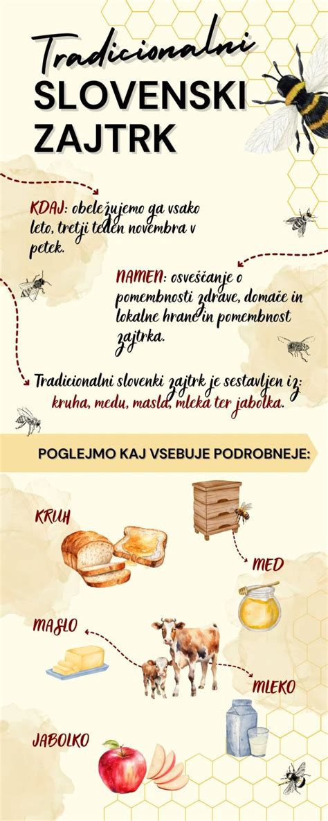 Tradicionalni slovenski kurent