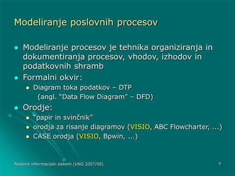 Diagram toka poslovnih procesov v podjetju