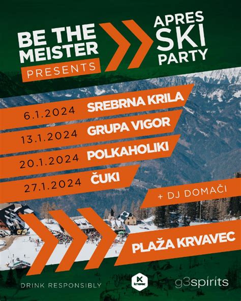 Grafikon z različnimi vrstami smučarskih prog na Krvavcu