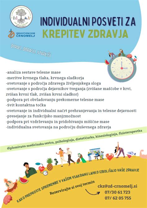 Infografika, ki prikazuje različne strokovnjake, ki sodelujejo v programih za krepitev zdravja, in njihove vloge.