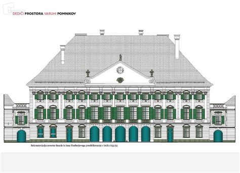 Arhitekturni posnetek Loškega gradu