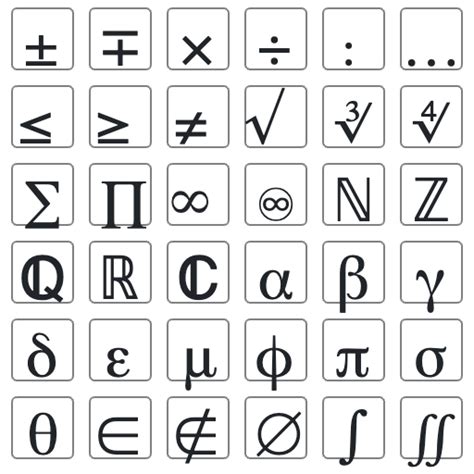 simbol bolnišnice in parkirnega znaka