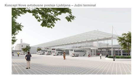 shema avtobusne postaje z označenimi prodajnimi mesti vozovnic